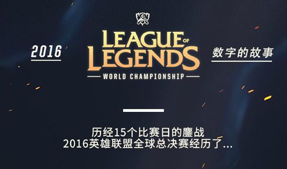 DOTA2新年第一个Major取消，改为各地区各自打季后赛！