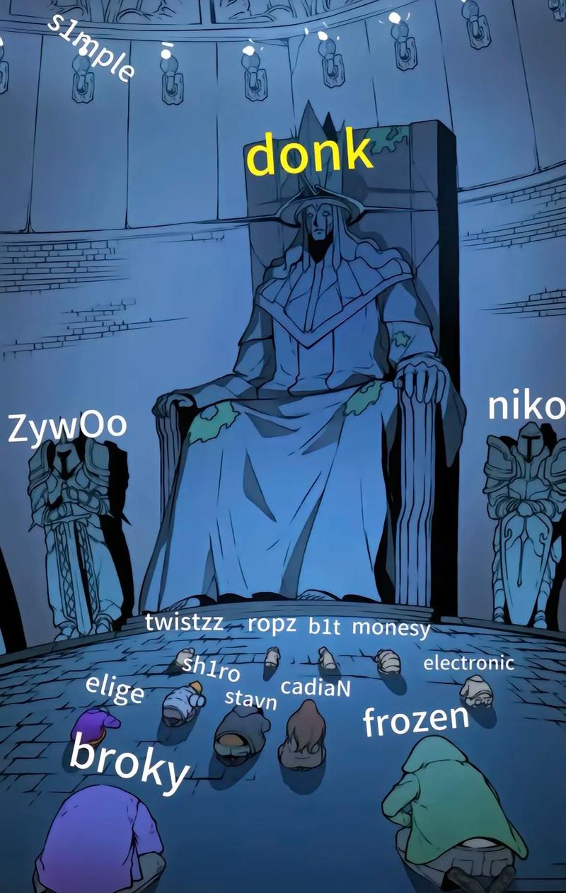 Paper Rex 对阵 Sentinels , Fnatic 将与 Bilibili Gaming 在 Champions 2025 小组赛中相遇