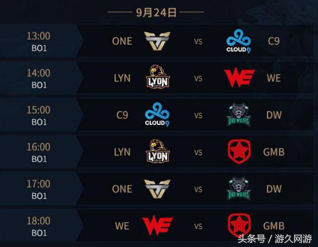 milkyway ：我作为新人登上LPL季后赛，目标是拿个冠军